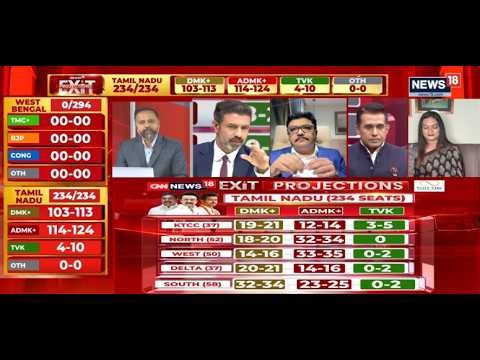 Tamil Nadu Decoded: AIADMK Eyes 125+, DMK Banks on 40% Vote Share In Tight Two-Party Fight | News18