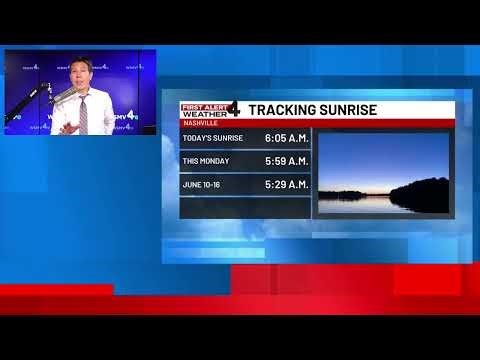 First Alert Weather Update