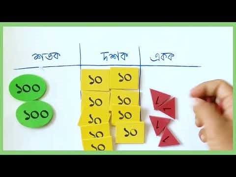 SCERT WB | Class 3 Mathematics | Subtracting One-Digit Numbers from Three-Digit Numbers