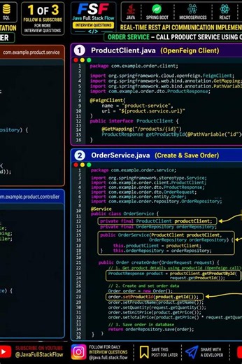 Spring Boot Microservices: REST API Communication Using OpenFeign | Product & Order Service
