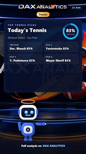 DAX Tennis — Today's Top Picks · Dar. Blanch 83% (2026-08-23)