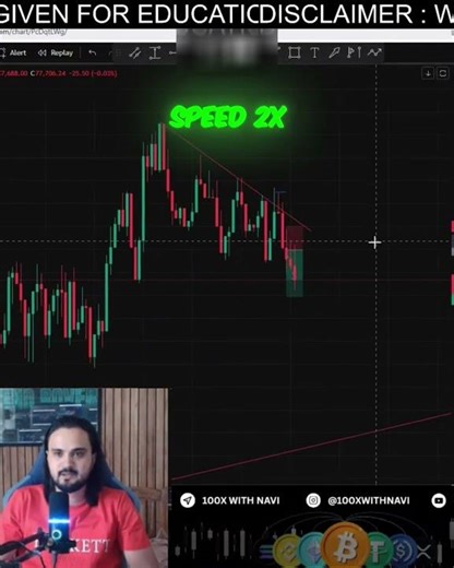 BTC & Gold Live Trading | Smart Money Concepts LIVE | Free Signals