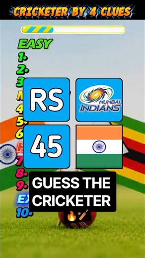 99% Failed 🥵 Guess The Cricketer By 4 Clues 🏏🔥 #cricketquiz #guessthecricketer