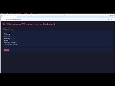Day 23: Reader-Writer Mutexes vs. Standard Mutexes - The 100M RPS Concurrency Edge