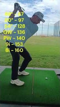 My 30-Handicap Bag Distance Test! 🏌️‍♂️ #shorts