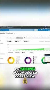 Azure Subscription Cost Analysis Explained #shorts
