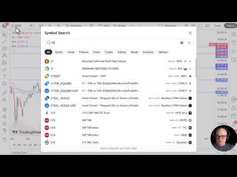 Nasdaq 100, S&P 500, Dow Jones Price Forecast Today: NDX, SPX, DJIA Technical Analysis (December 31)
