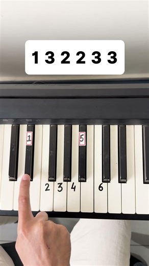 Ek ladki ko dekha - Simple Piano Tutorials #piano #shorts