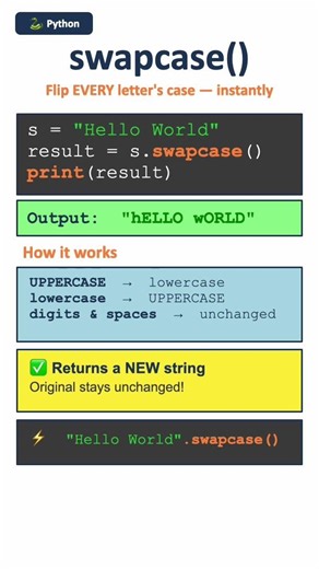 Python swapcase() Explained | Python One-Liner #7 #python #shorts #pythonprogramming #pythontutorial