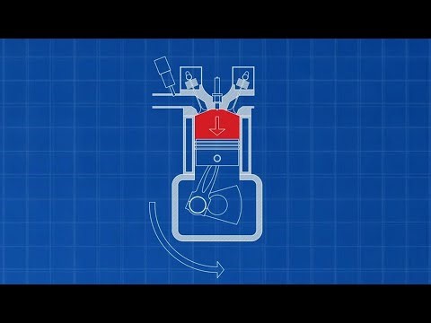How does a car engine work?