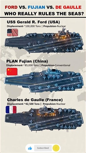Top 3 Aircraft Carriers Compared 😳 USA vs China vs France