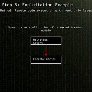 FreeBSD RPCSEC_GSS: stack-based buffer overflow in RPCSEC_GSS (CVE-2026-4747)