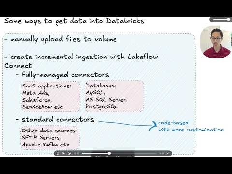 Databricks tutorial - Data engineering concepts getting data into Databricks