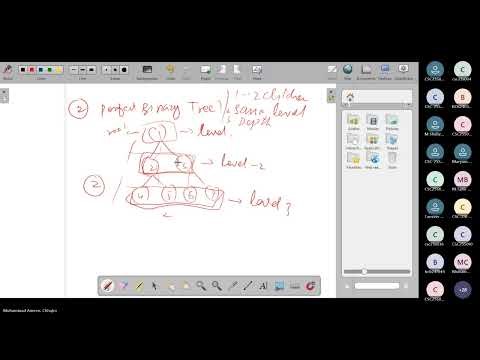 Binary Tree Explained | Types of Binary Trees with Examples (Part 2)