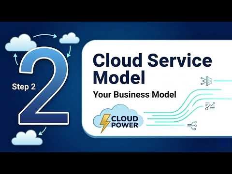 Cloud Computing explained Simple & Quick Guide | Beginner Friendly Guide