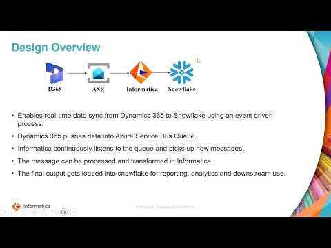 Dynamics365 to Snowflake Real-Time Integration with Cloud Application Integration (CAI)
