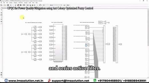 MATLAB Simulation of UPQC Using Ant Colony Optimized Fuzzy Control for Power Quality Mitigation https://zurl.co/RUj0D • UPQC model with series & shunt active filters for sag, swell & harmonic mitigation • Nonlinear load (3-phase rectifier) with 22.24% THD reduced below 5% • Fuzzy PID controller tuned using Ant Colony Optimization (ACO) • Multi-objective cost: THD, IAE, ITAE, ISE & RMSE integrated in ACO #UPQC #PowerQuality #AntColonyOptimization | LMS Solution