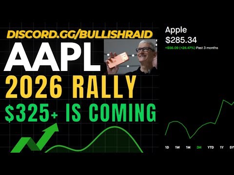 Why AAPL Stock Has Huge Upside for 2026
