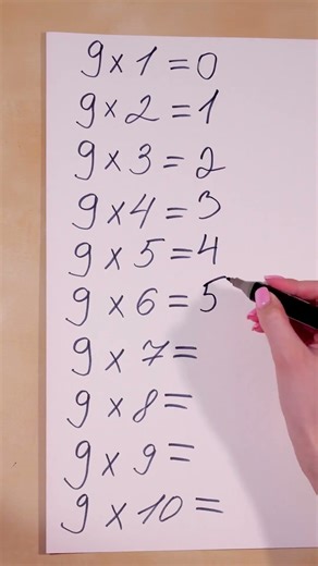 How to learn the multiplication table 🔢🧑‍🏫 Easy learning #forkids #learning #educational
