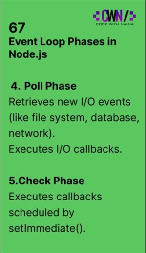 Event Loop Phases in Node.js