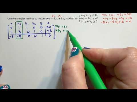 Simplex Method