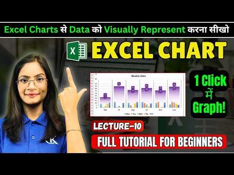 How to Insert Chart in Excel? Level : 10 । Column, Bar, Line, Pie Chart Full Tutorial for Beginners