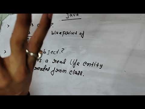 Java for Beginners | Start Your Java Programming Journey