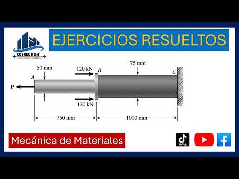 Esfuerzo Normal Promedio |Mecánica de Materiales| Ejercicio Paso a Paso - Cosrec R&H