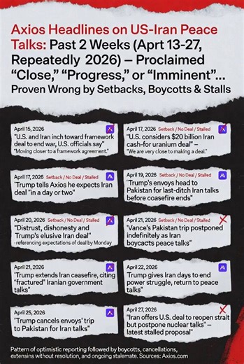 "Fake news" is suppressing the price of oil which in the end only leads to a sharper rise as the market is not giving the necessary pricing signal to help offset what is the biggest production loss in history.