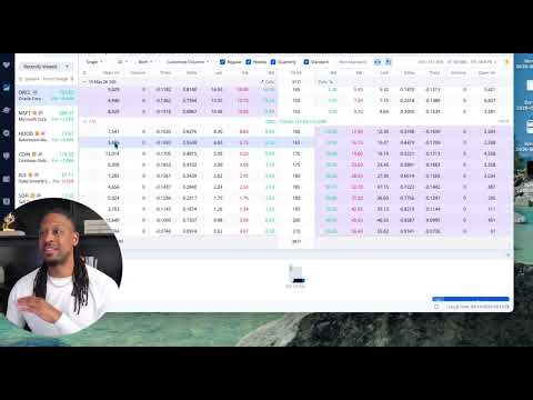 How to Read an Options Chain for Beginners
