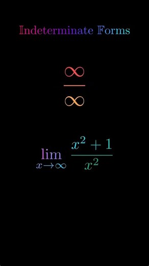 Indeterminate Forms in Calculus Explained | 0/0, ∞/∞, 0×∞, ∞−∞, 0⁰, ∞⁰ Limits #maths