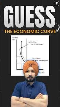 Guess The Series | Economics Curve Explained: Inflation vs. Unemployment