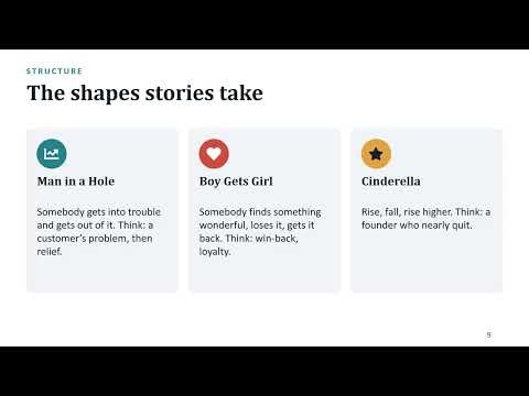 Lecture 1 The Science and Art of Storytelling