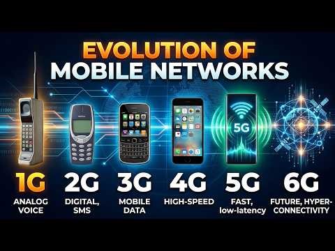 Every Mobile Network Generation Explained in 11 minutes