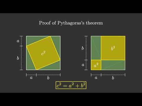 Pythagoras Theorem Visual Proof: Stunning Manim Animation Explained Step-by-Step! (a² + b² = c²)