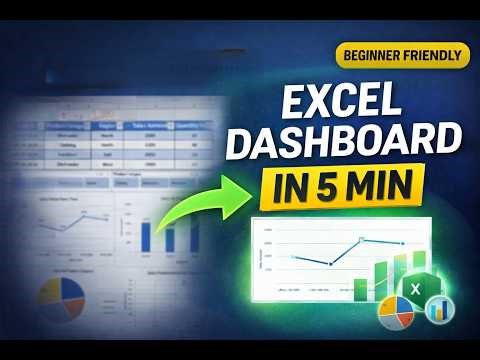 Interactive Dashboard On Excel