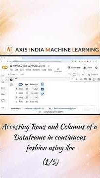Accessing Rows and Columns of a Dataframe in continuous fashion using iloc #learn #pandas #df #new