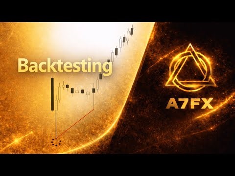 # 50 Backtesting GXT Model - ICT Trading