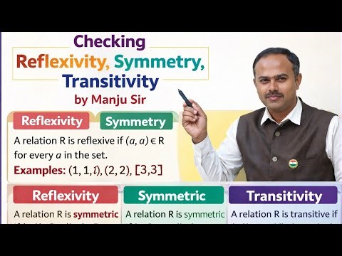 Checking Reflexivity , symmetry and transitivity of a Relation