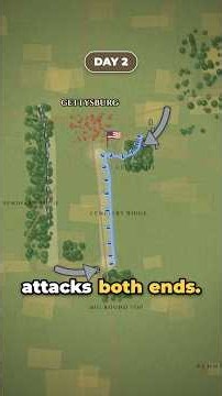 12,000 Men Walked Into the Guns: Gettysburg 1863