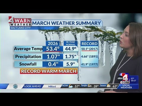 Wetter and cooler weather pattern is here with two storm taking aim at parts of Utah
