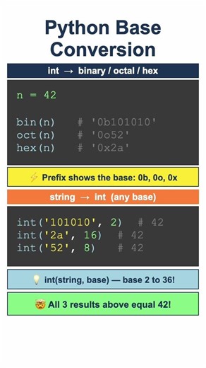 Python Base Conversion #python #shorts #pythonprogramming #coding #programming #learning #datatypes