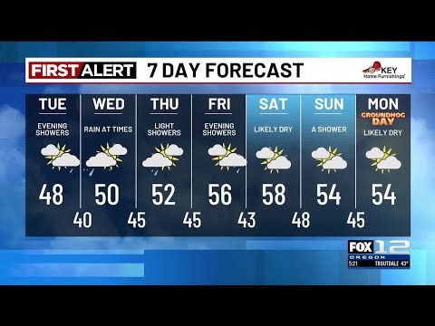 Monday evening weather forecast (1/26)