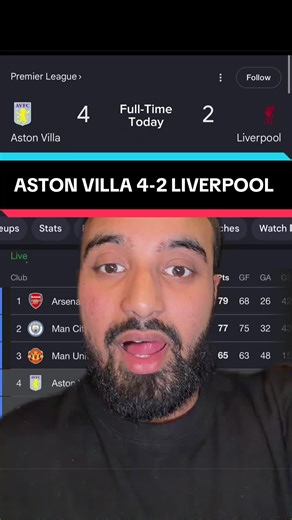 Aston Villa 4-2 Liverpool Full Time Reaction