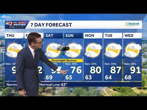 Hot weather persists with storms expected this weekend | April 30 forecast