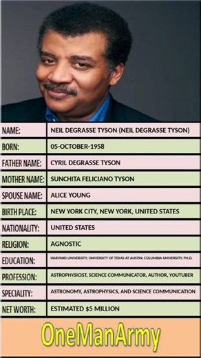Neil deGrasse Tyson: The Voice Of The Cosmos