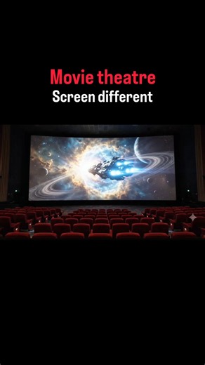 🎬 Title: Standard Screen vs 70mm IMAX 🤯 The BIG Difference!#Hashtags #IMAX70mm #MovieFacts