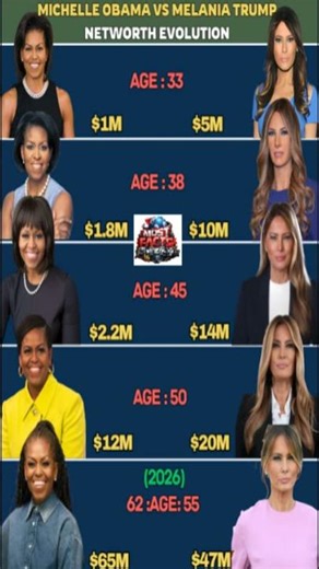 No Modeling Contracts No Billionaire Husband Michelle Obama Still Out Earned Melania #MichelleObama