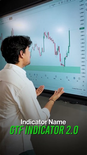 POV: When your indicator gets it right! 📈