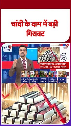 Gold Price Update : चांदी के दाम में बड़ी गिरावट | #shorts #youtubeshorts